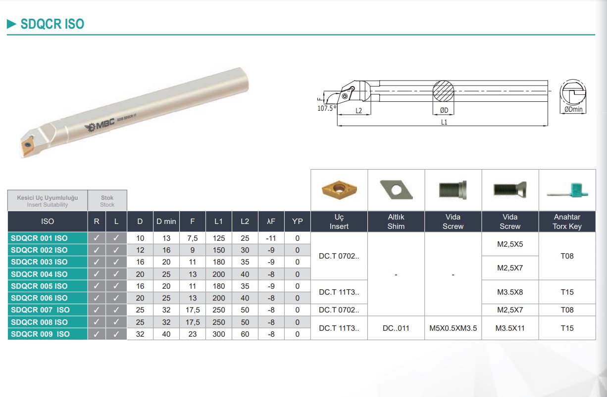 Soustružnický nůž SDQCR 006 ISO 20x200mm (11)