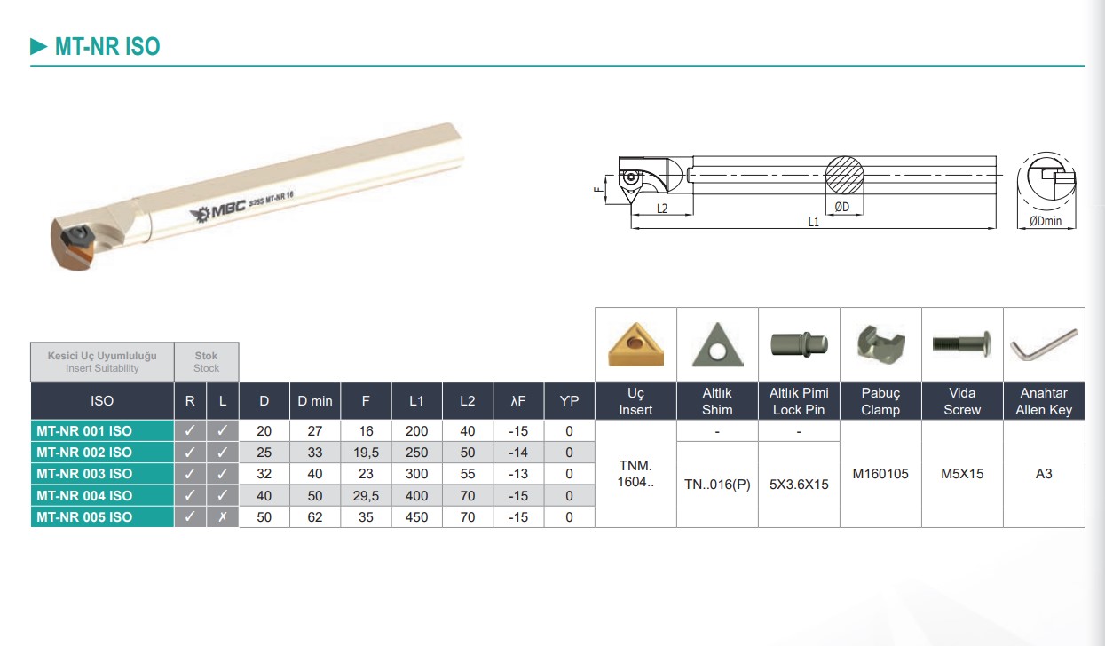 Soustružnický nůž MT-NR 004 ISO 40x400mm (16)