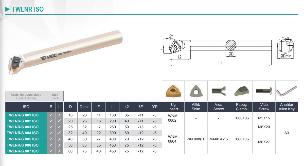 Soustružnický nůž TWLNR/S 004 ISO 32x300mm (08)