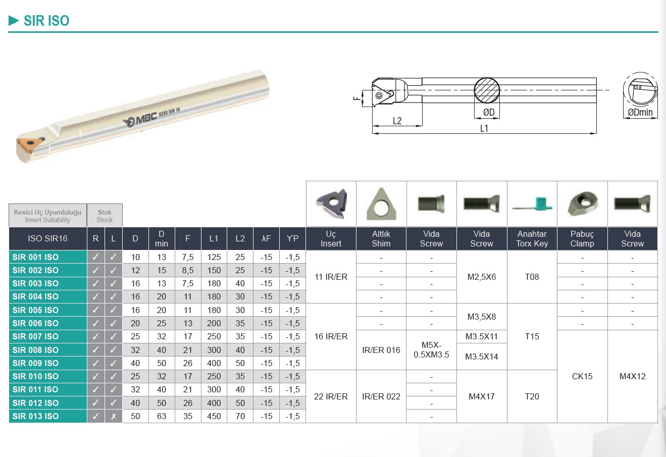 Soustružnický nůž SIR 009 ISO 40x400mm (16IR)
