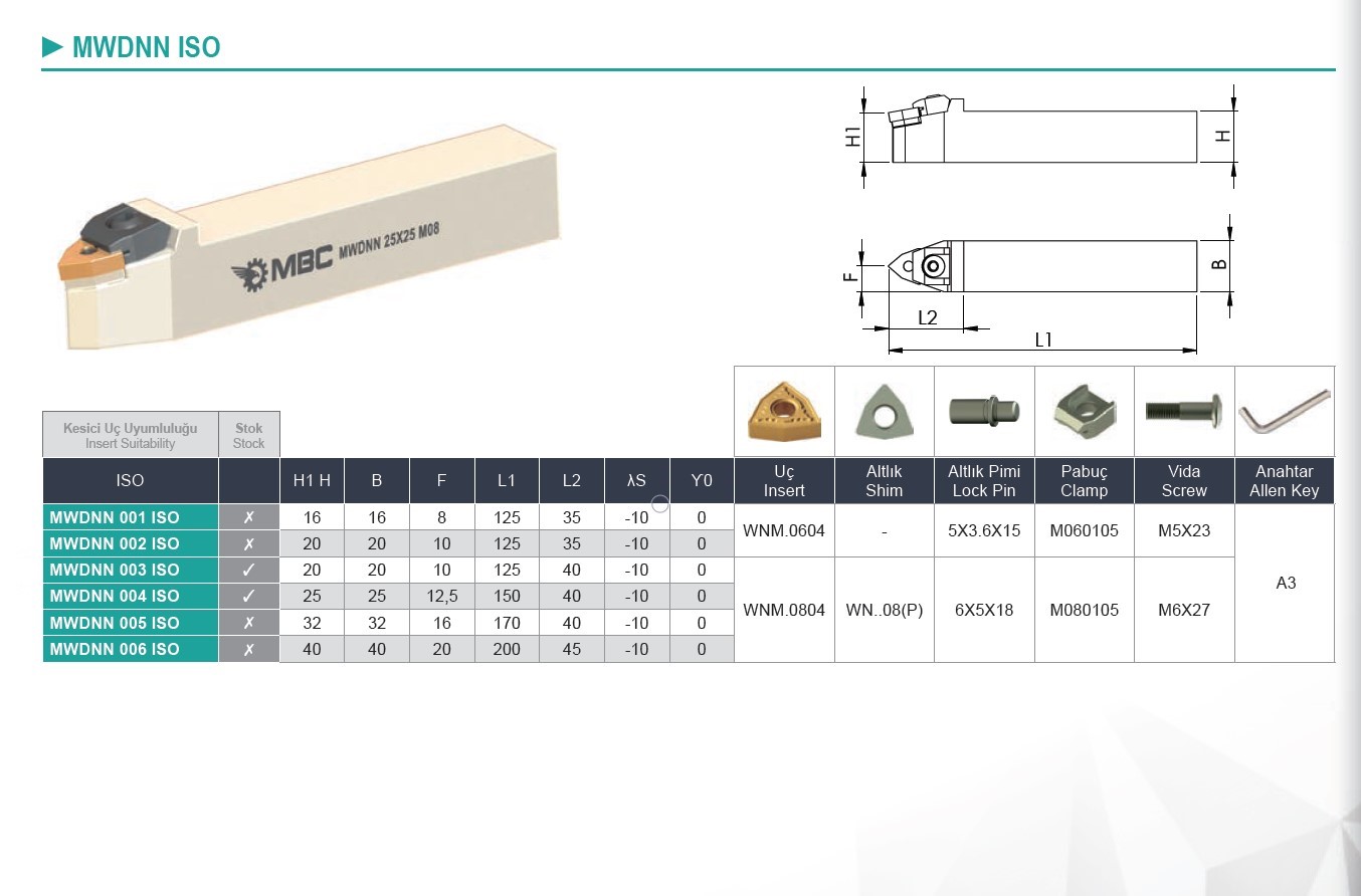 Soustružnický nůž MWDNN 005 ISO 32x32 (08)