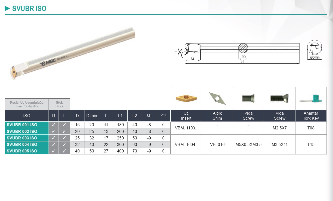 Soustružnický nůž SVUBL 004 ISO 32x300mm (16)