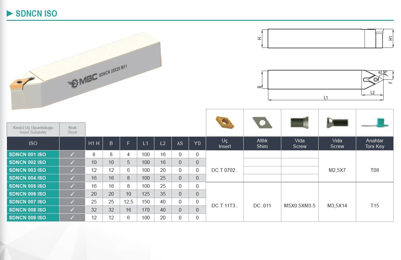 Soustružnický nůž SDNCN 004 16x16 (07)