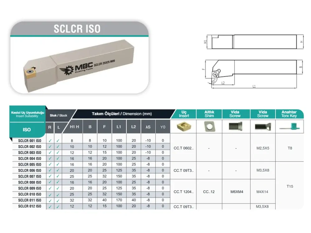 Soustružnický nůž SCLCR 003 ISO 12x12 (06)