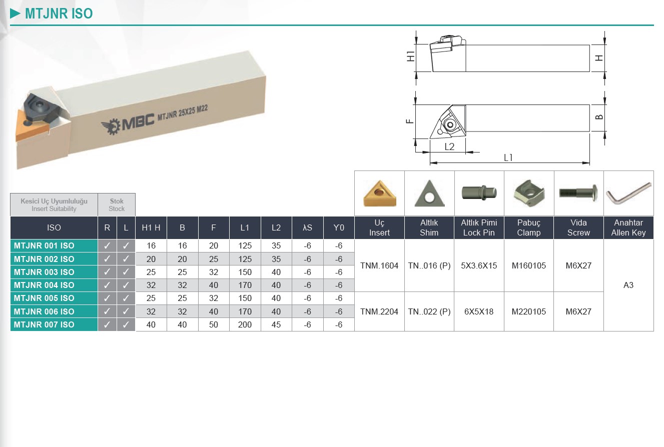 Soustružnický nůž MTJNL 006 ISO 32x32 (22)