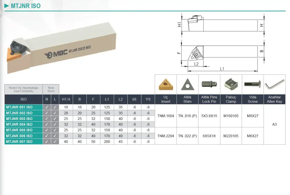 Soustružnický nůž MTJNR 001 ISO 16x16 (16)