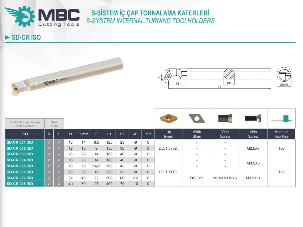Soustružnický nůž SD-CR 005 ISO 20x200mm (11)