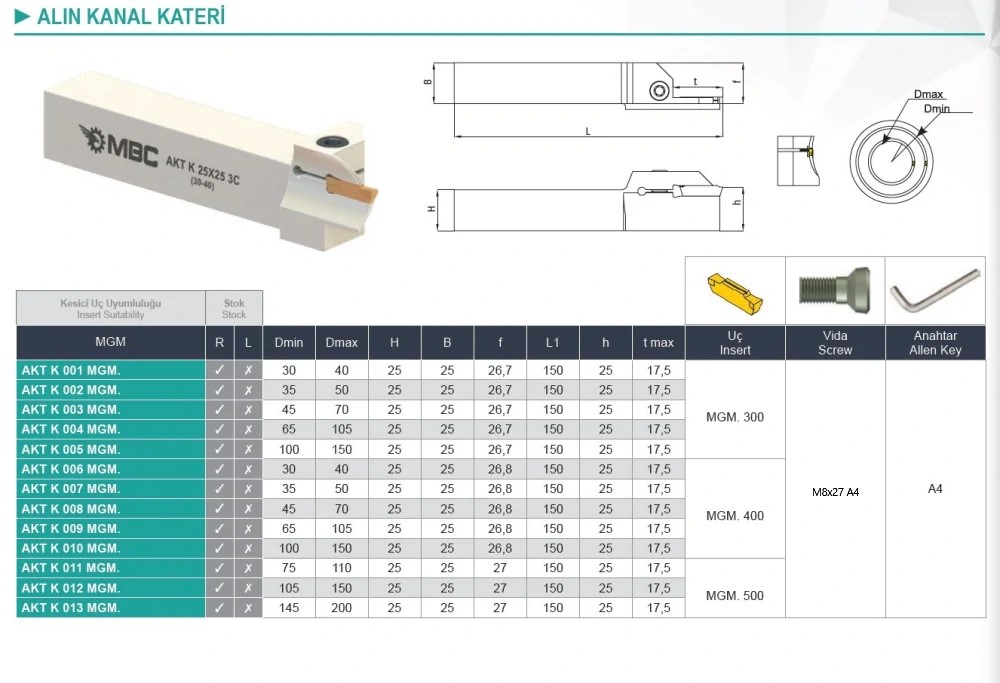 Soustružnický nůž čelní zapichovací AKT K 005 25x25 MGM.