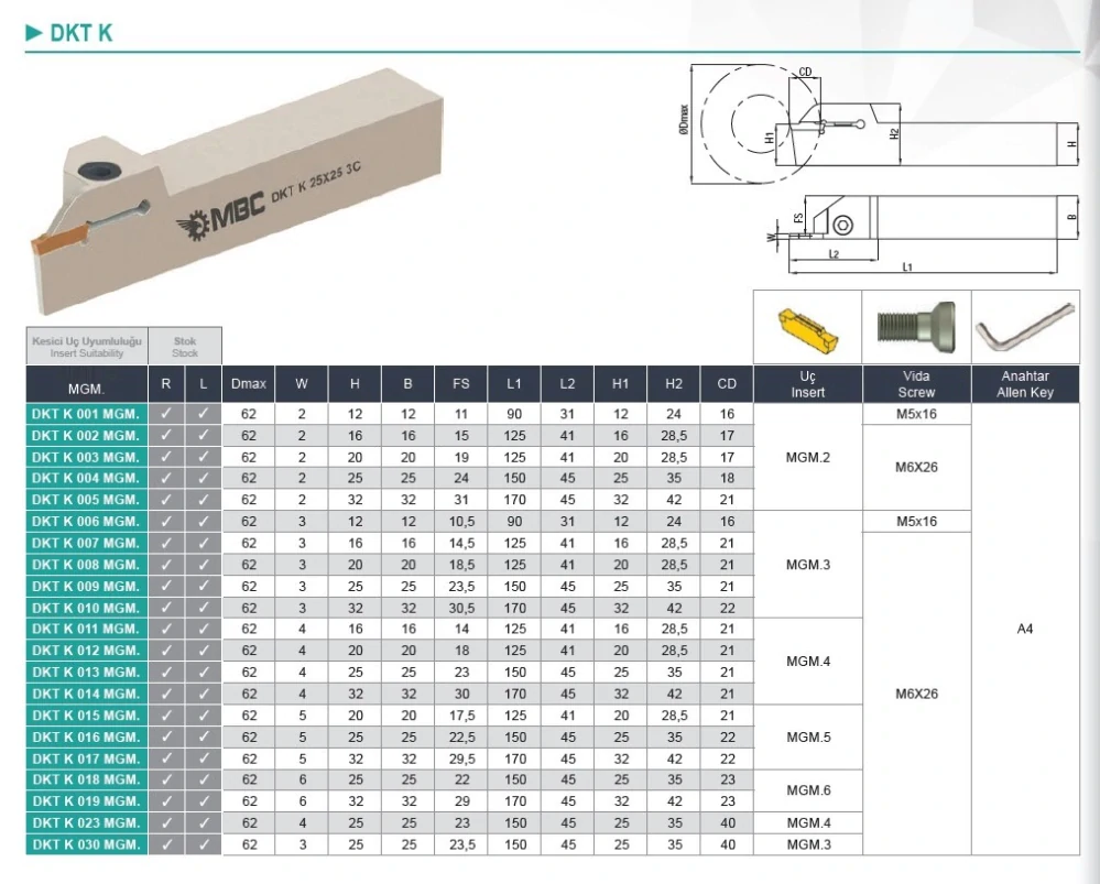 Soustružnický nůž upichovací DKT K 008 L 20x20 3mm
