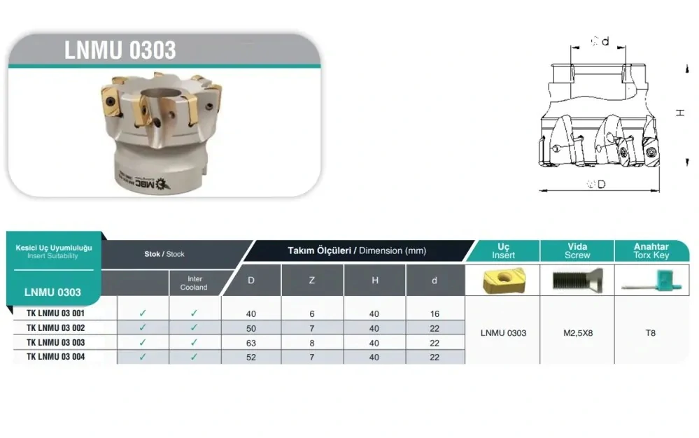 Fréza MBC TK LNMU03 001