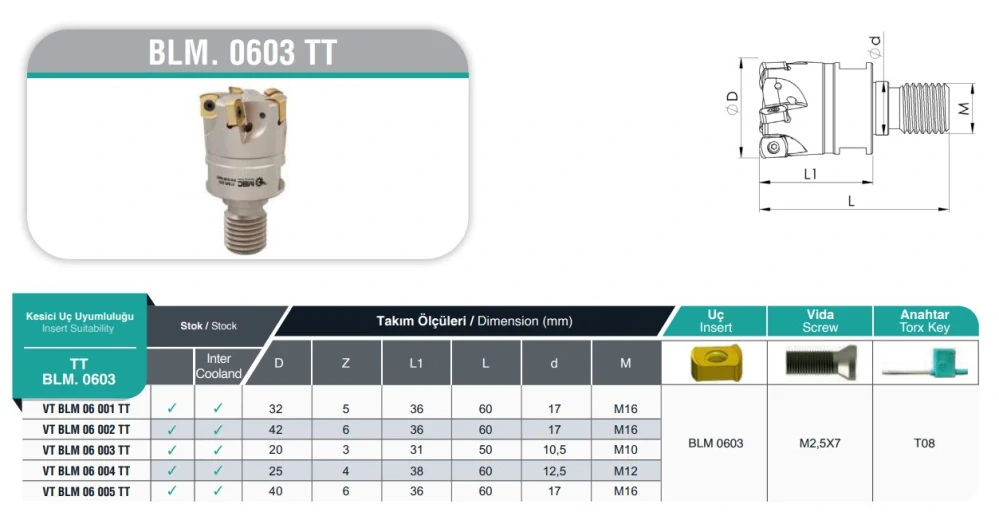 Fréza VT BLMP 0603 TT
