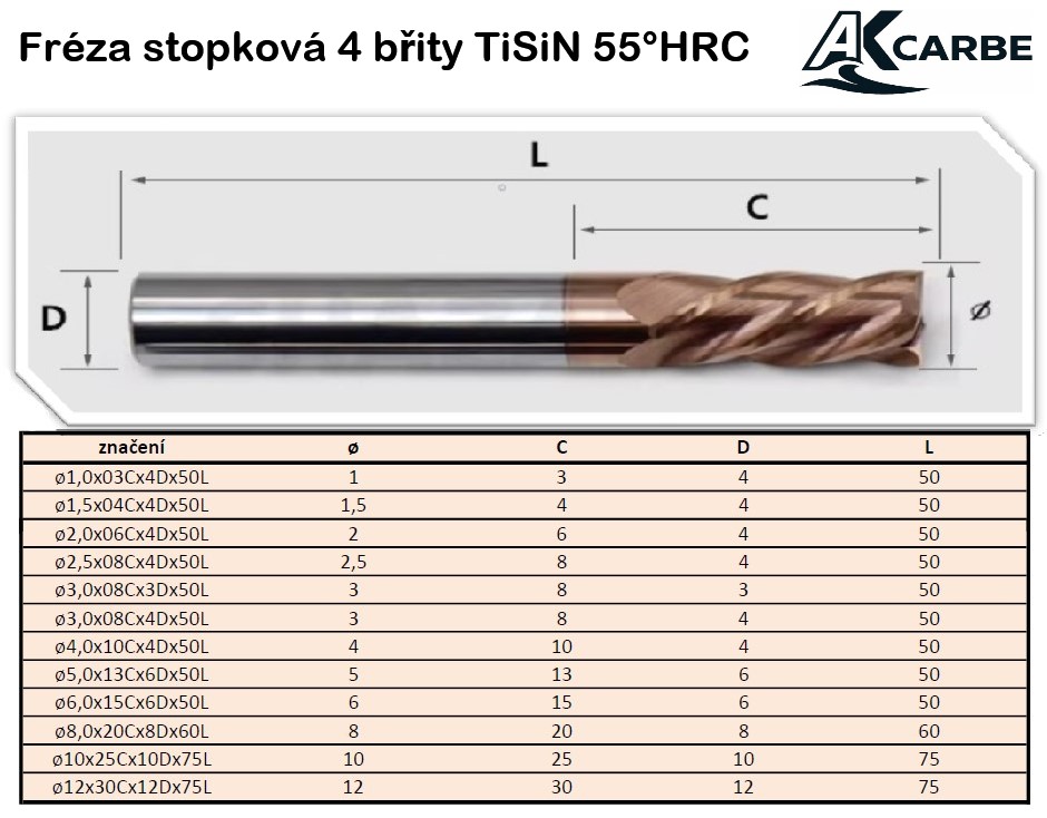 Fréza stopková 4 břity TiSiN 55 HRC