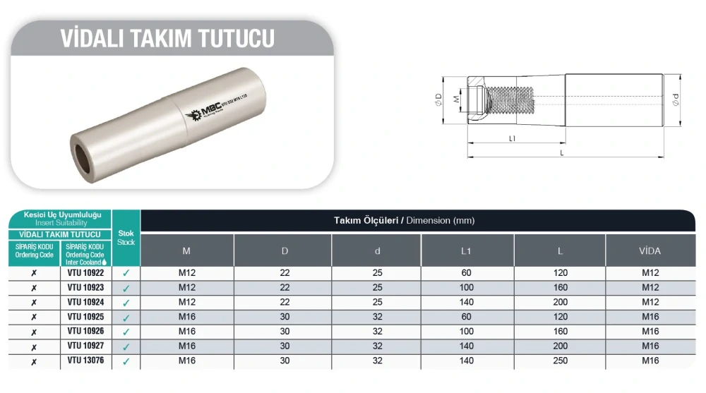 Upínací stopka se závitem VTU